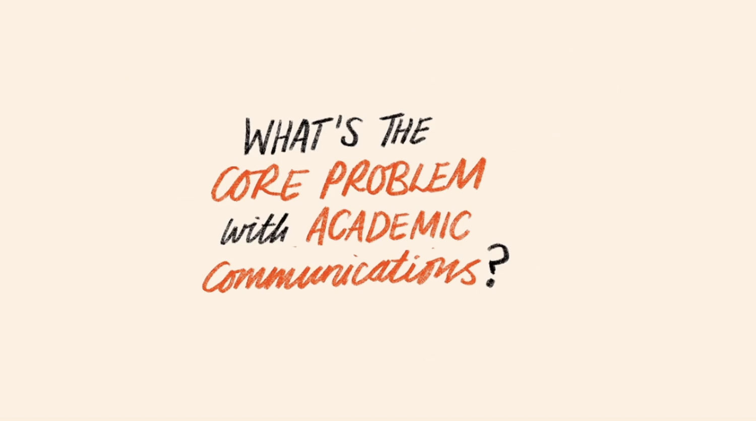 A thumbnail for a video with 'What's the core problem with academic communication?' written in black and orange