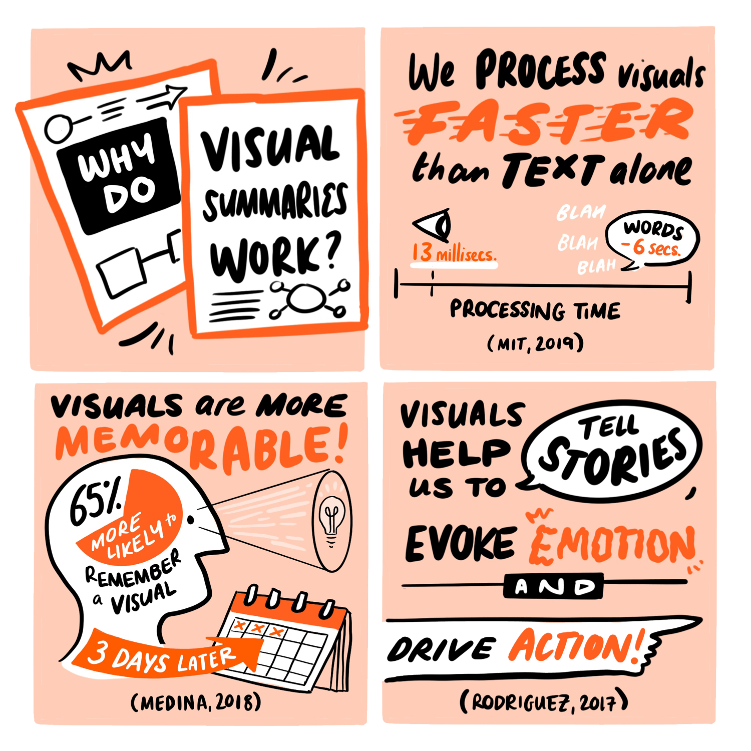 Hands holding an open notebook with icons, sketches, and speech bubbles, representing visual note-taking or summaries.