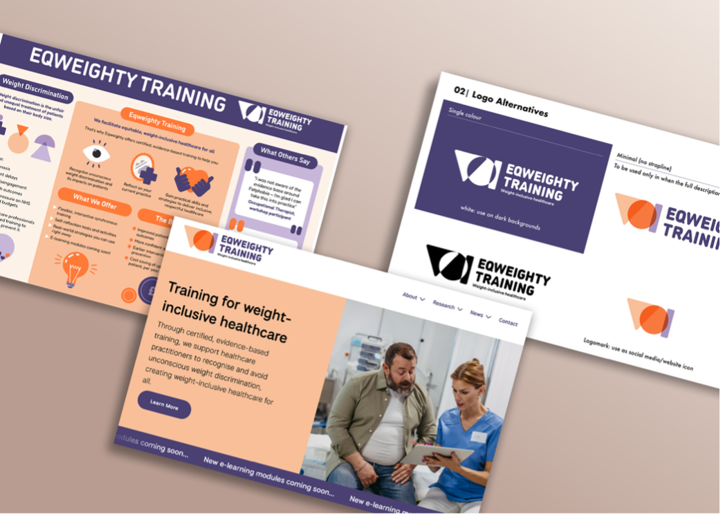 Image of Miro board for Eqweighty e-learning sprint with Nifty Fox Creative