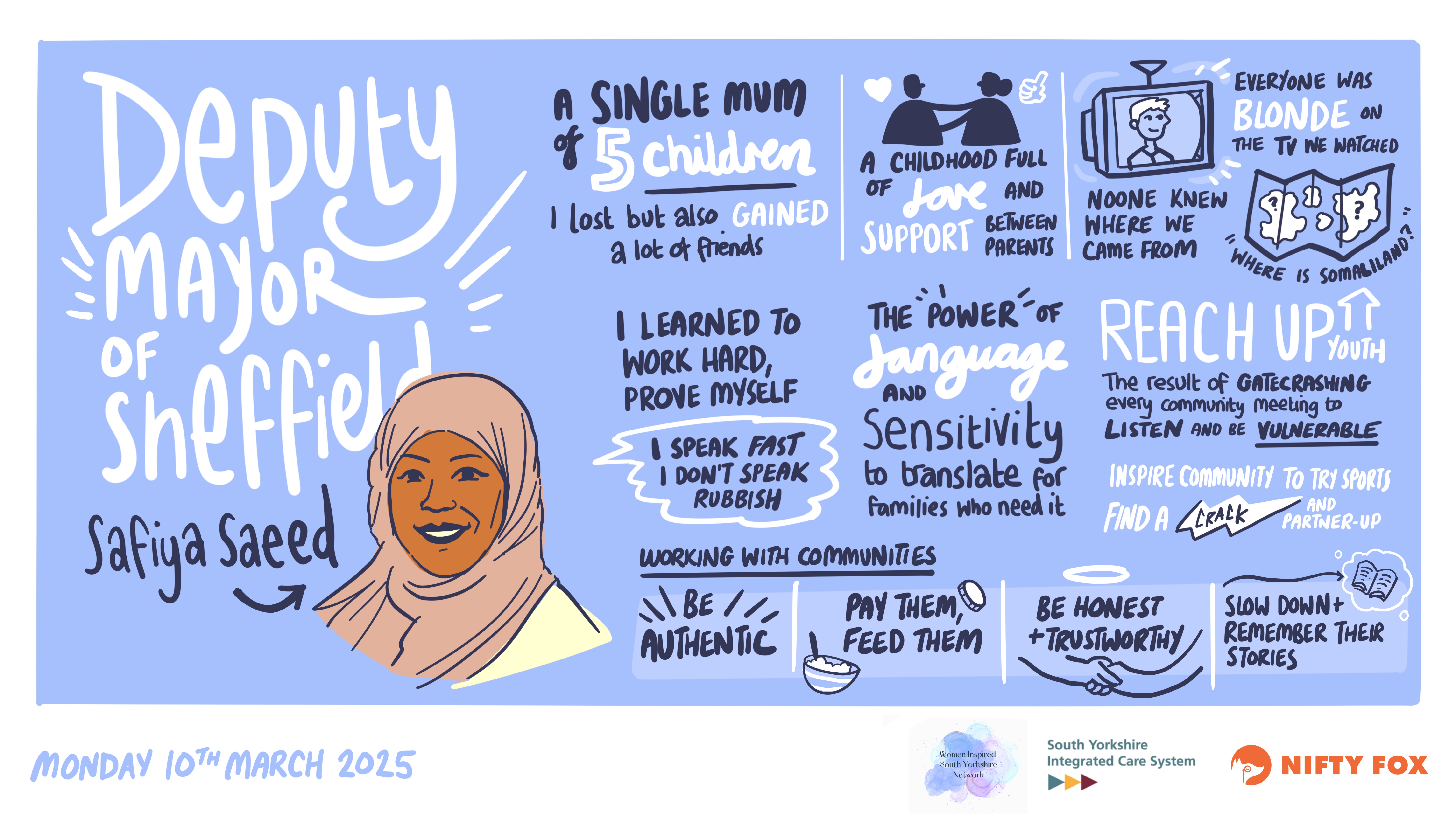 Scribe gallery slide for Women Inspired: South Yorkshire