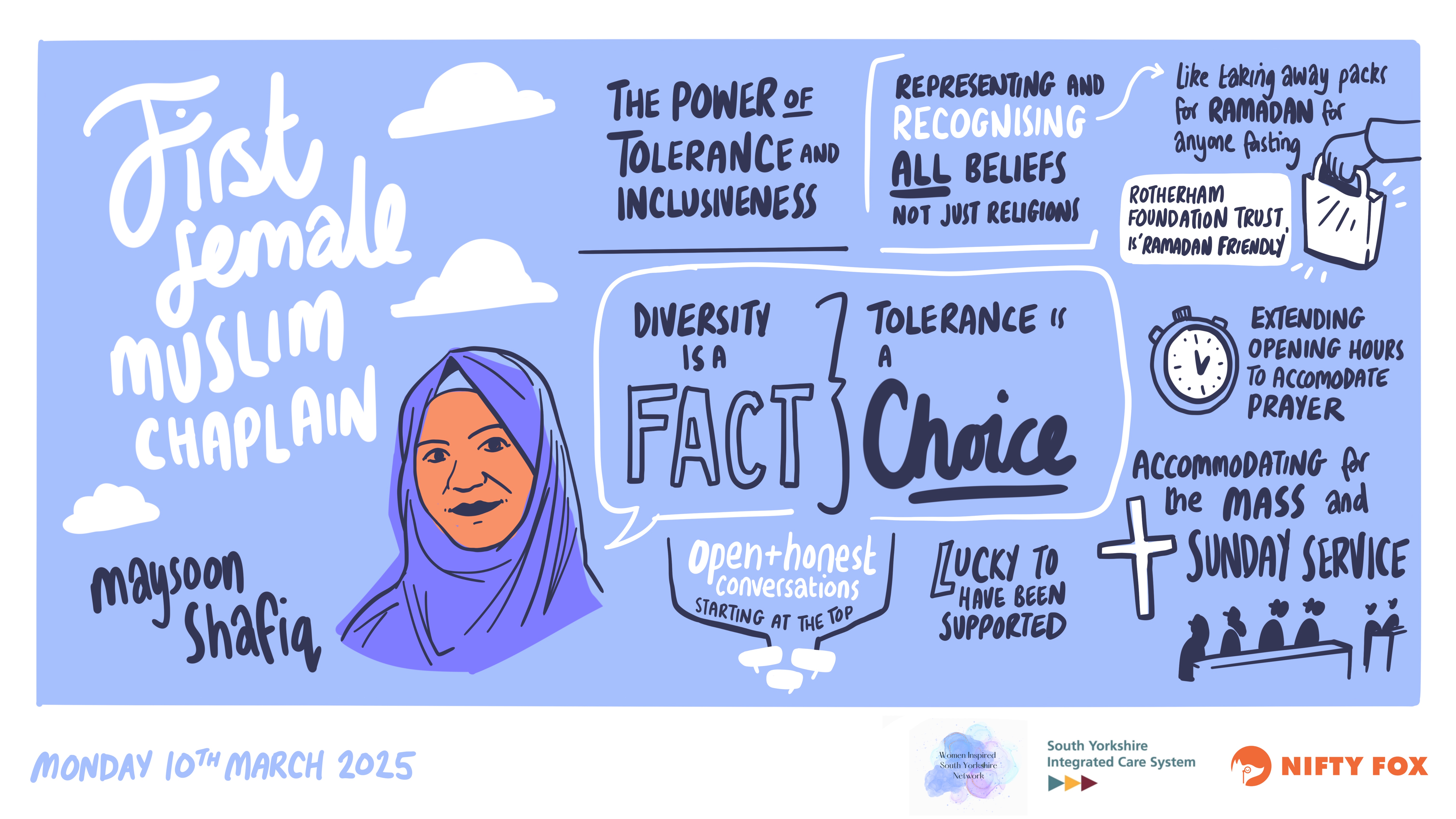 Scribe gallery slide for Women Inspired: South Yorkshire