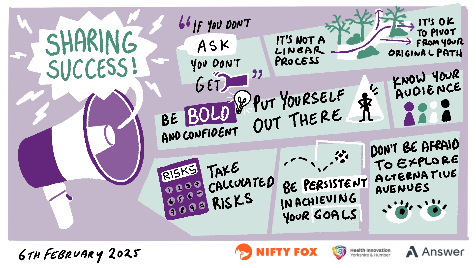 Scribe gallery slide for Women in Health Tech