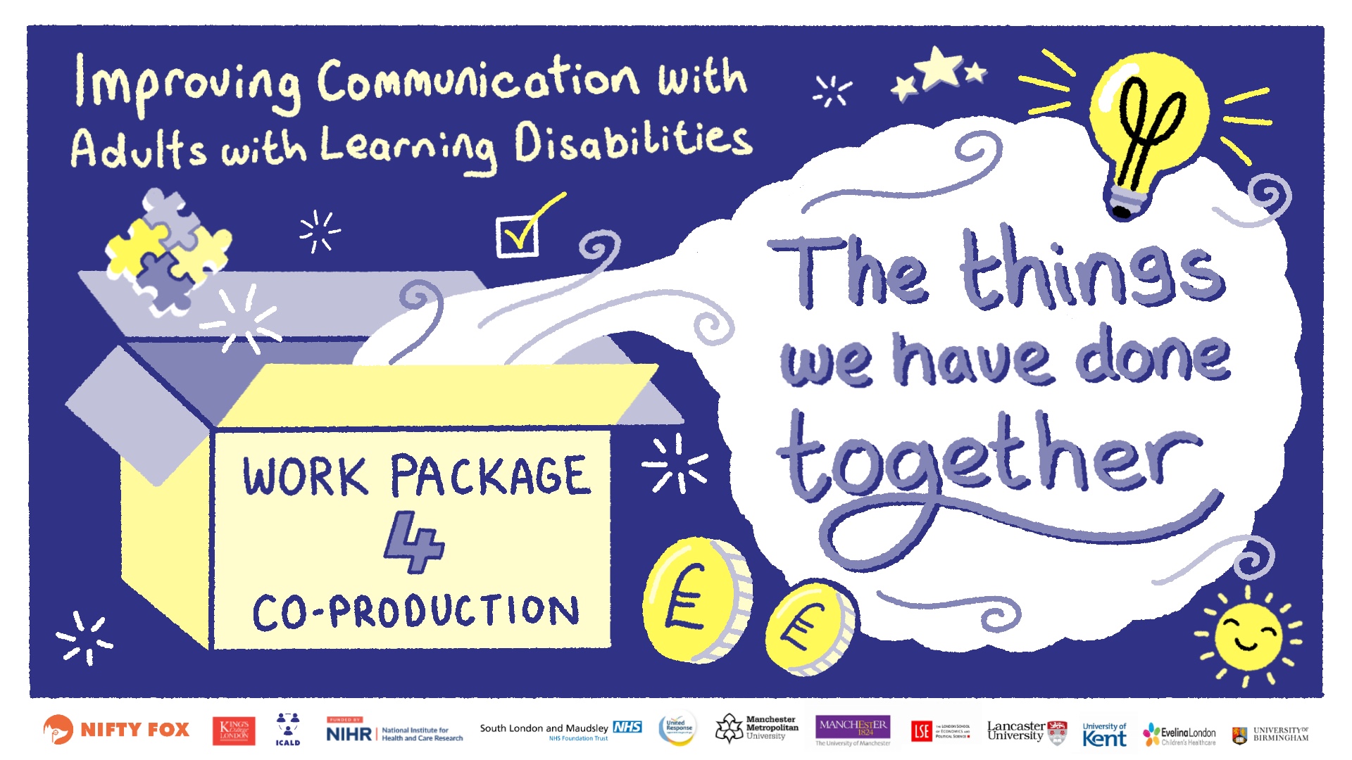 Scribe gallery slide for KCL 0505 Work Package 4: The Things We Have Done Together