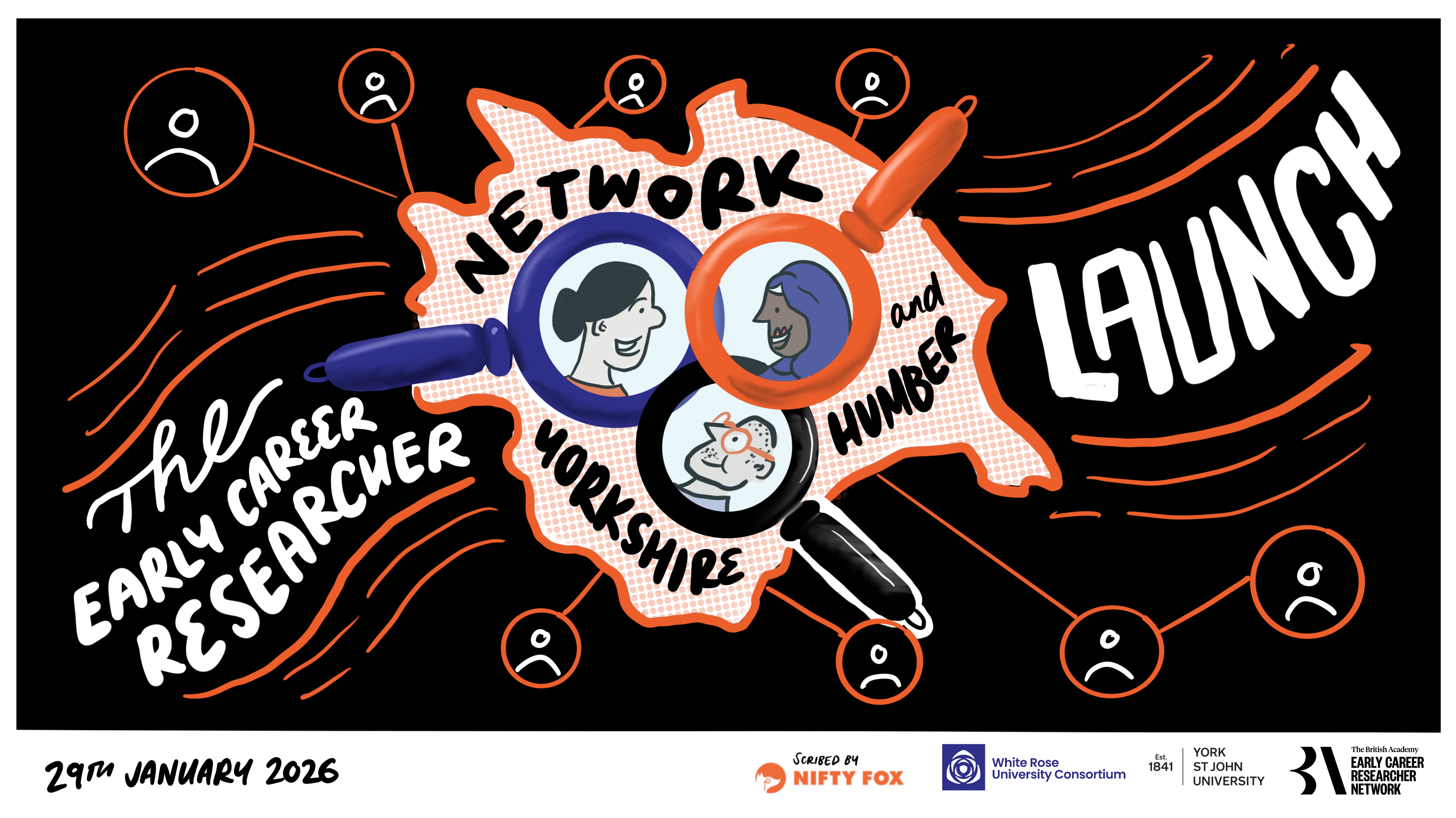 Scribe gallery slide for BA ECR Network Launch