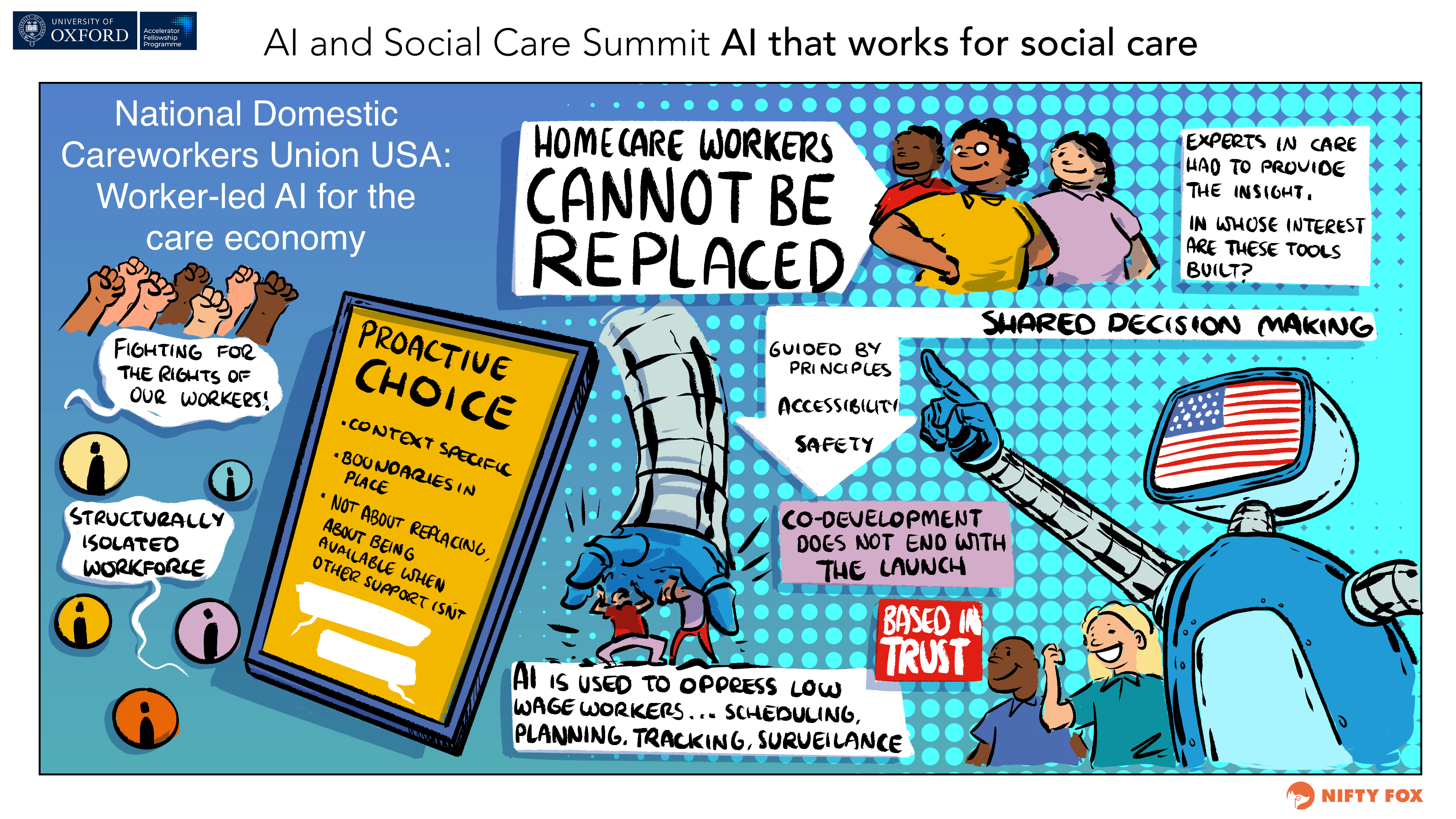 Scribe gallery slide for AI and Social Care Summit