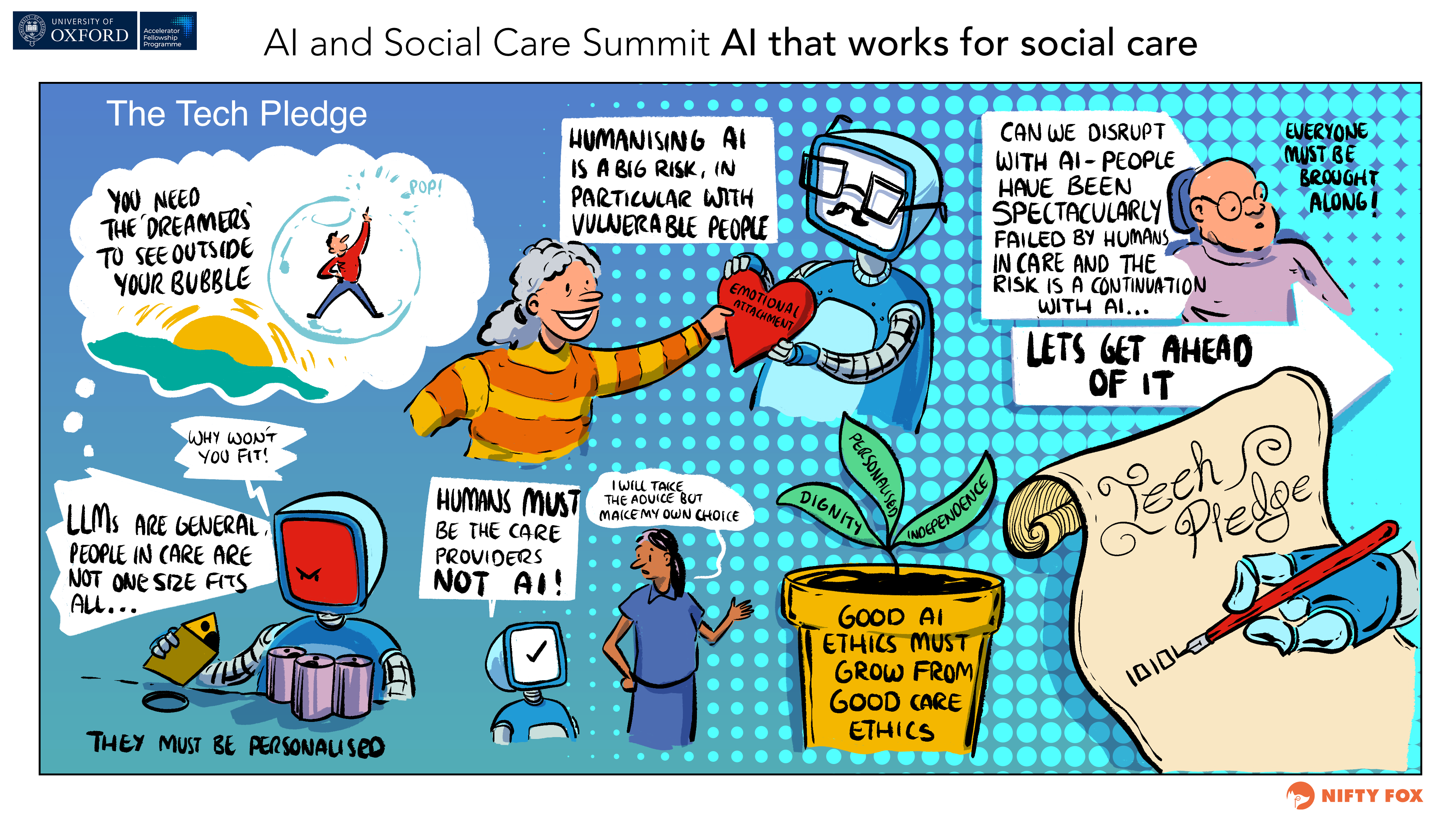 Scribe gallery slide for AI and Social Care Summit
